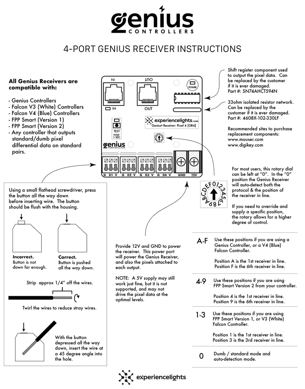 4 Port Genius Receiver