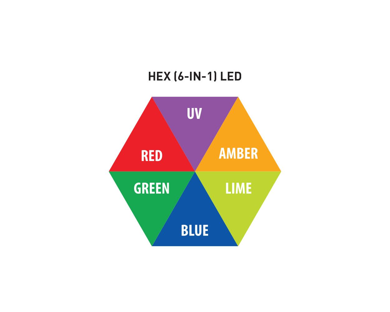 40 HEX PANEL IP