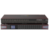 4K HDMI 16x16 Matrix Switcher