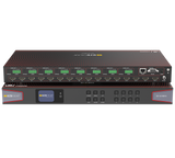 4K HDMI 8x8 Matrix Switcher