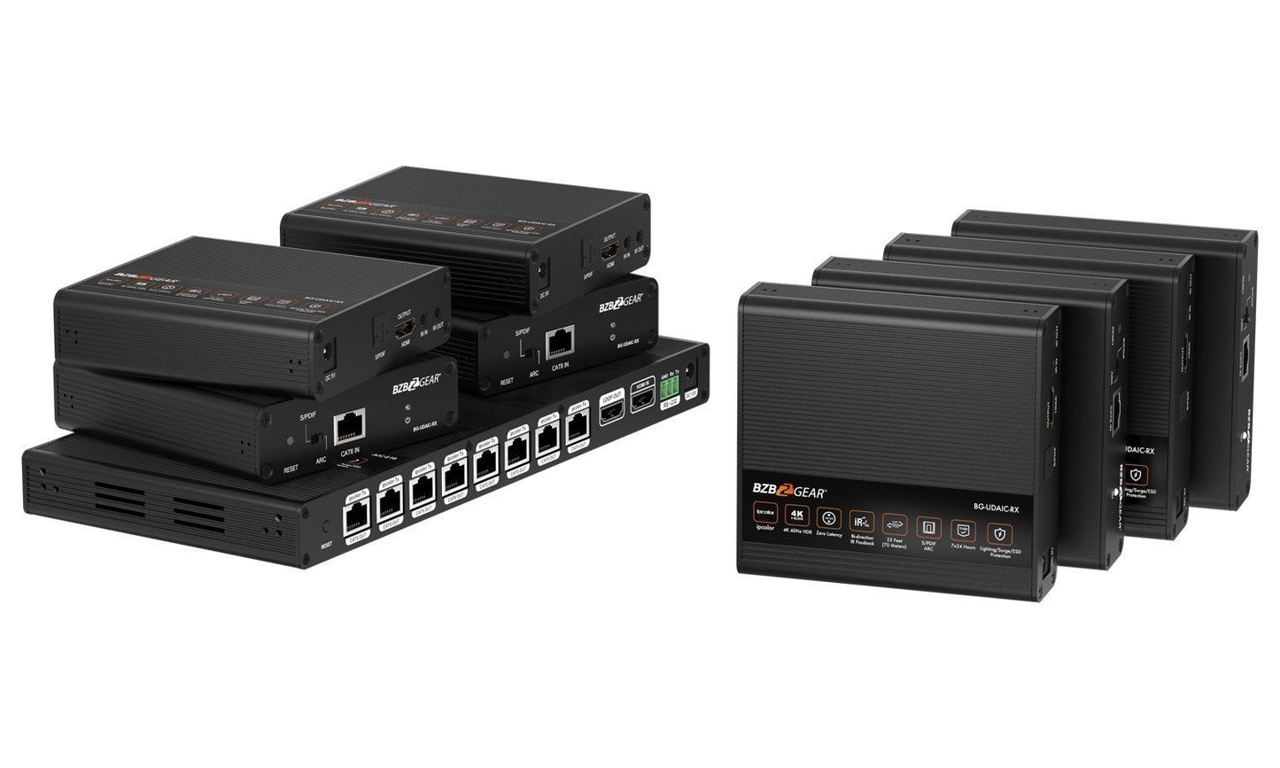 UHD HDMI: 4K UHD HDMI Splitter/Distribution Amplifier Kit