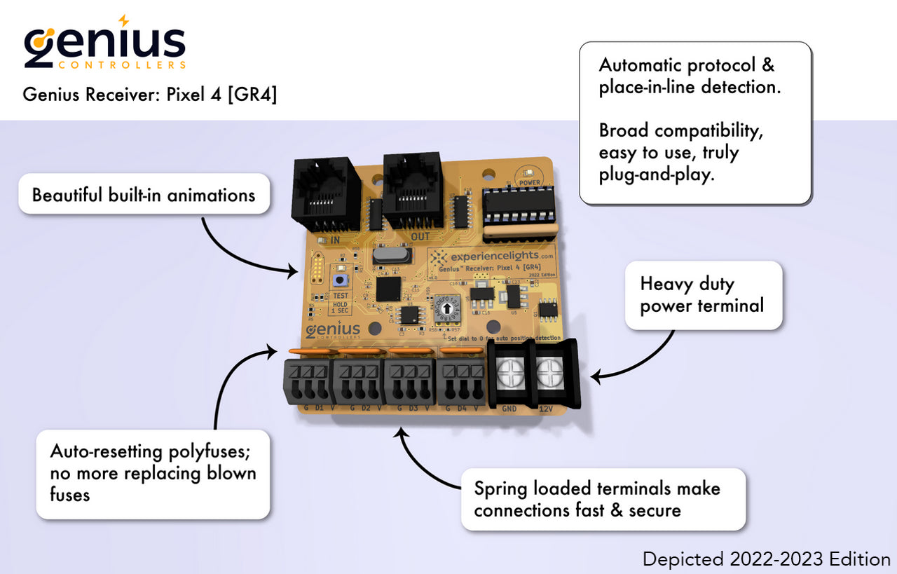 4 Port Genius Receiver