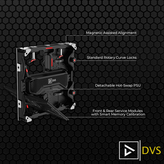 Vizra-1 1.9mm LED Video Panel