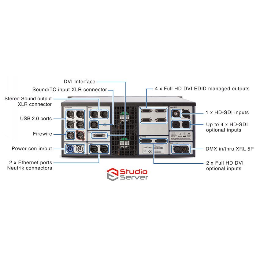STUDIO SERVER