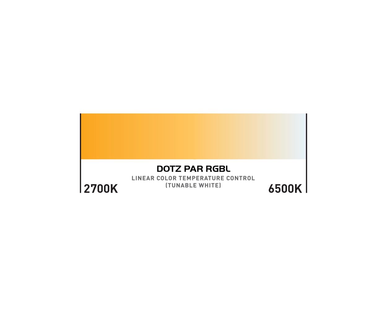 Dotz Par RGBL