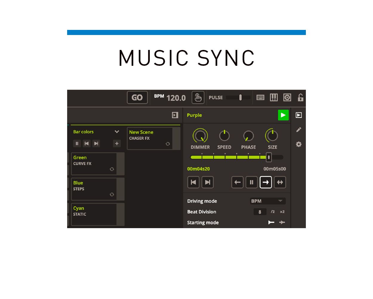 myDMX 5 Express