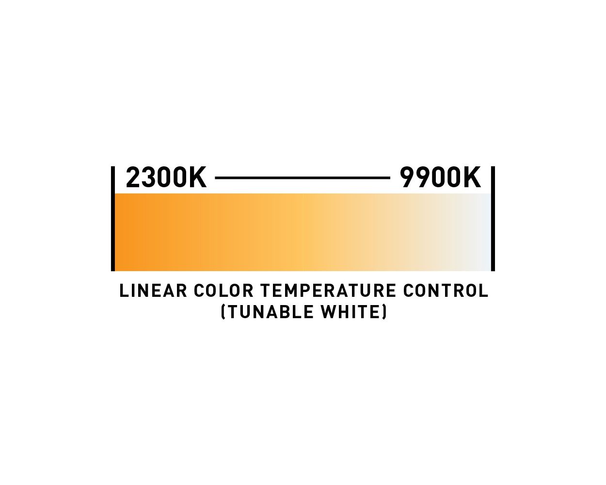 PAR Z150 RGBA PLUS
