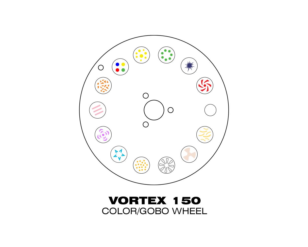 Vortex 150