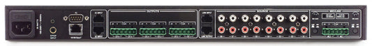 ZonePro 1261