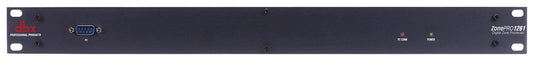 ZonePro 1261