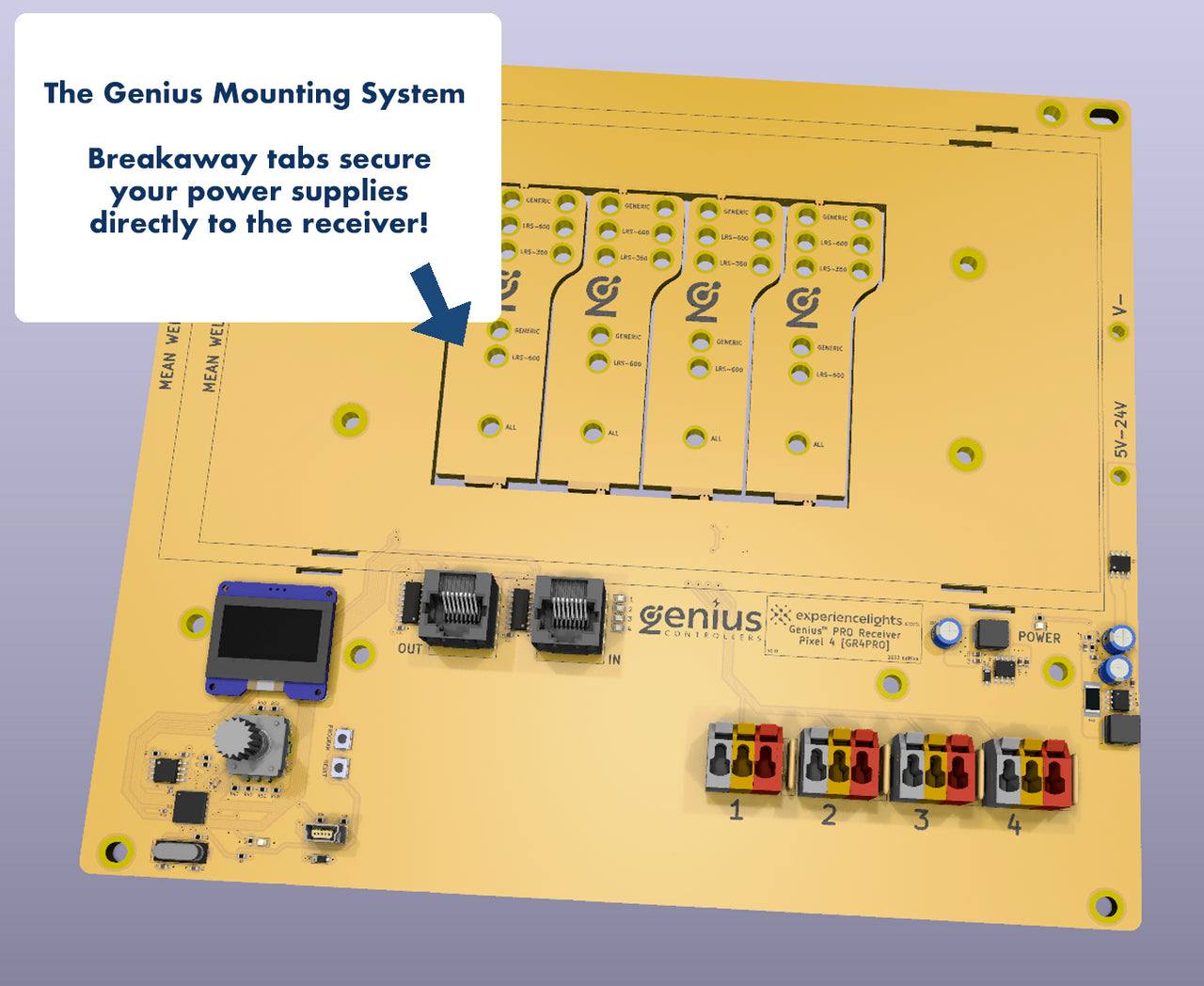 4 Port Genius PRO Receiver