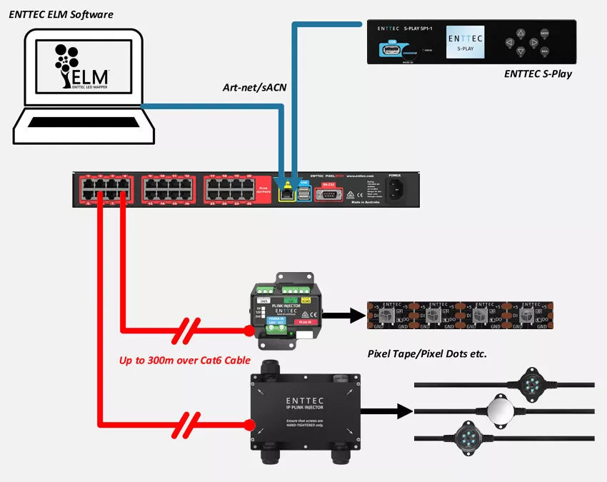 IP PLINK INJECTOR