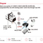 LCU-1S Smart Liquid Control Unit