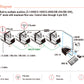 LCU-1S Smart Liquid Control Unit