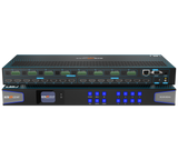 8K HDMI Matrix Switcher with Auto Downscaling/Audio De-embedder