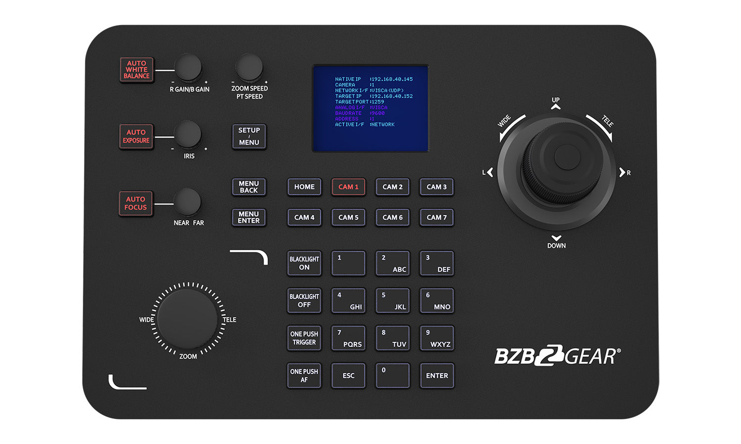 PTZ Controllers