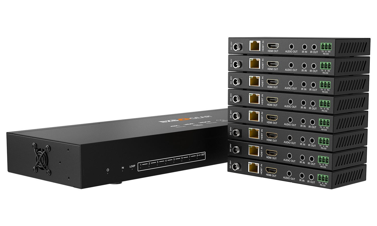 UDA: 4K UHD HDMI HDBaseT Splitter/Distribution Amplifier Kit