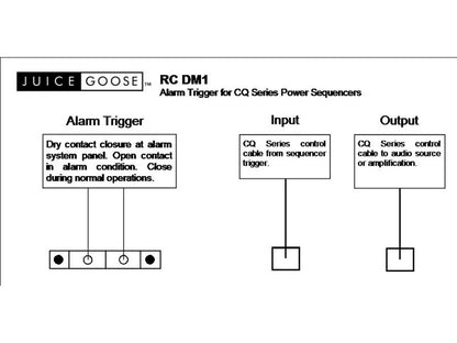 RC-DM1 Rem. ctrl combiner w/ alarm contact