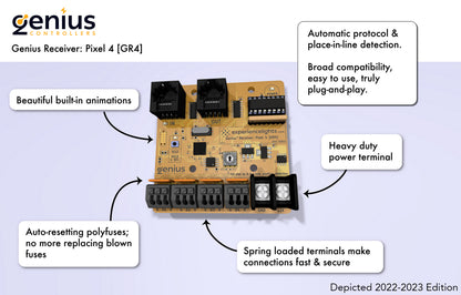 4 Port Genius Receiver