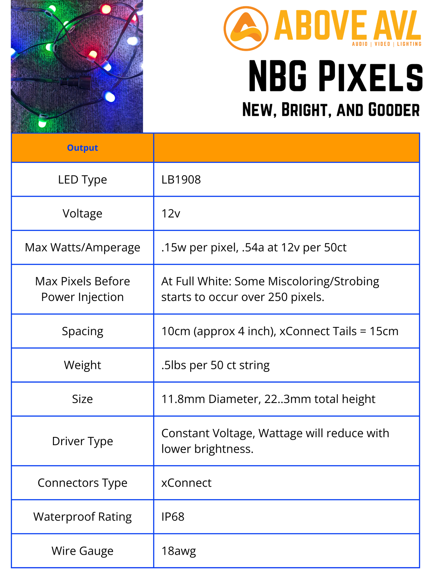 NBG Pixels - 12v xConnect