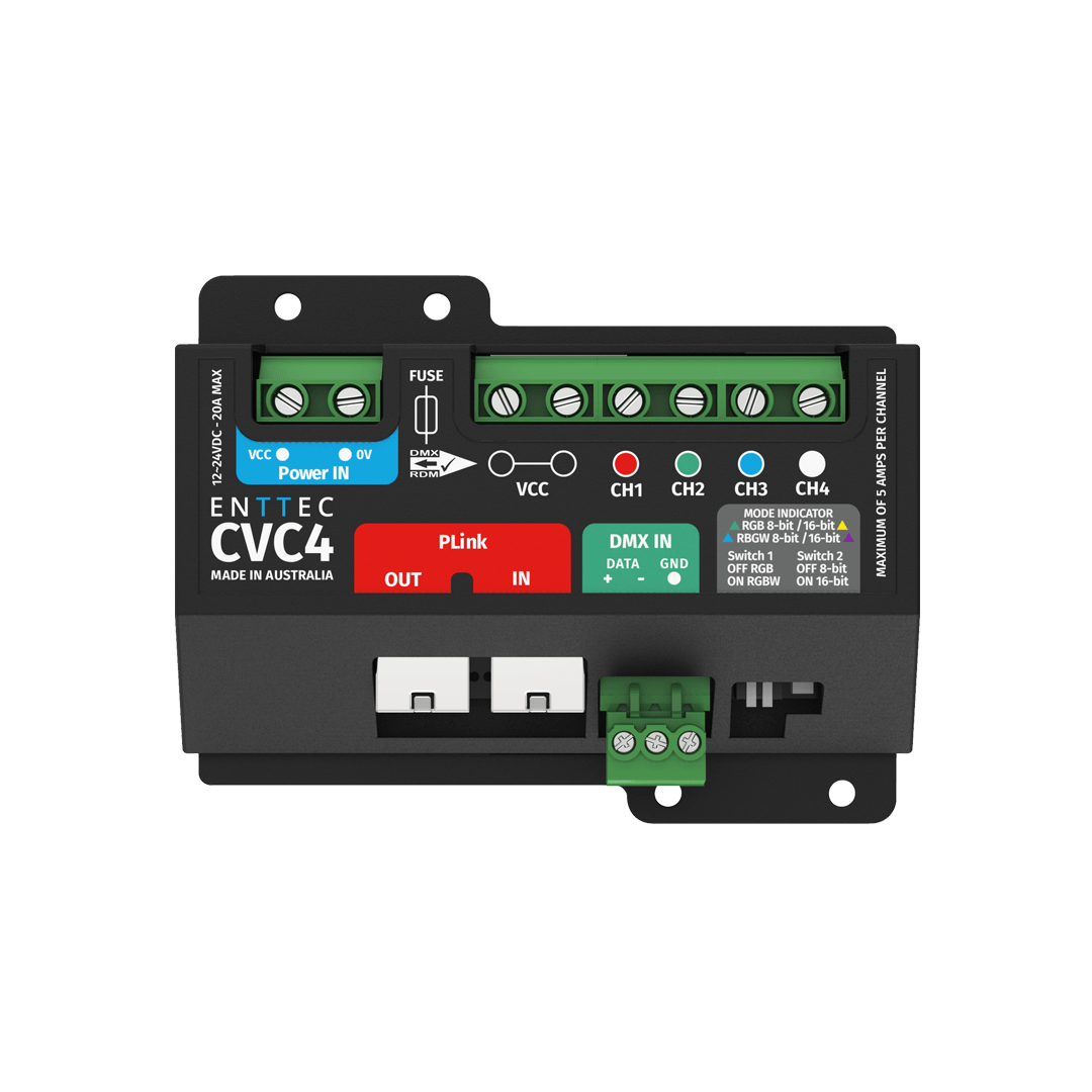 CVC4