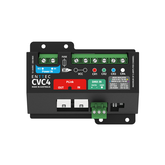 CVC4