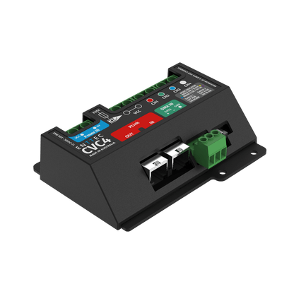 CVC4