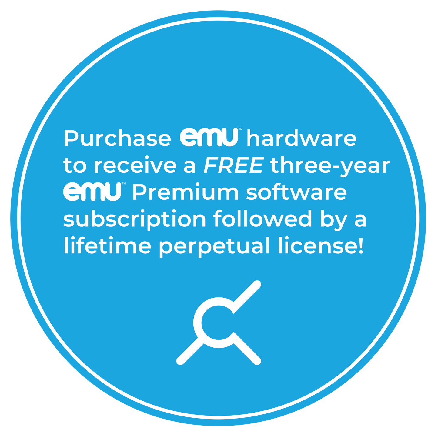 EMU Hardware Interface