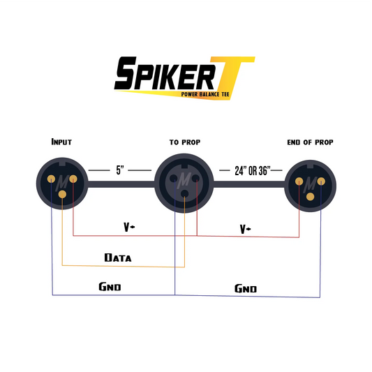 Spiker T Power Balance - 36" xConnect