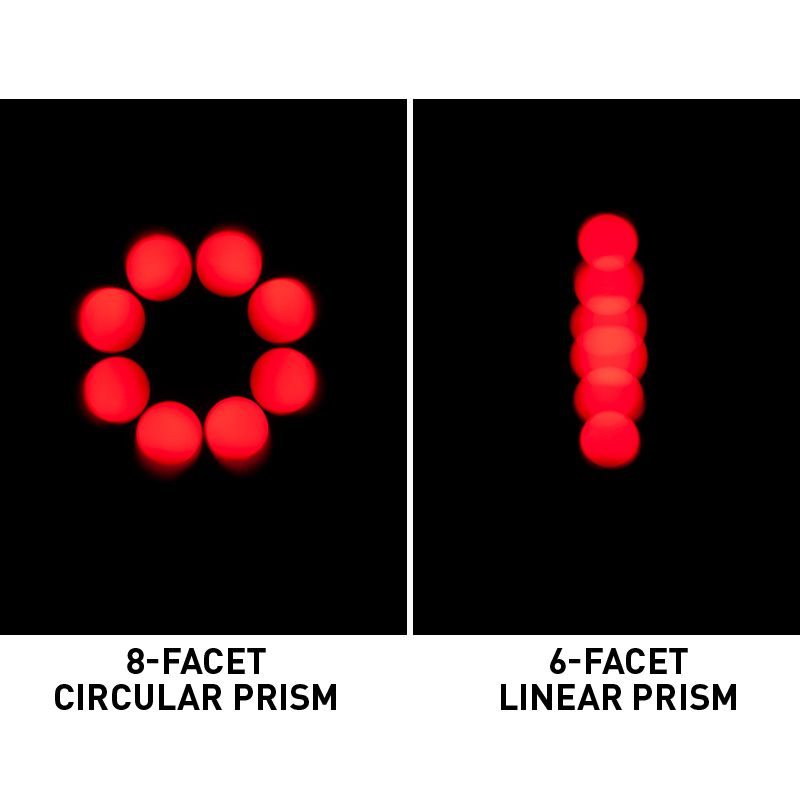 Focus Beam LED