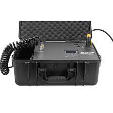 IP Tester