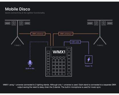 WMX1 Mk2