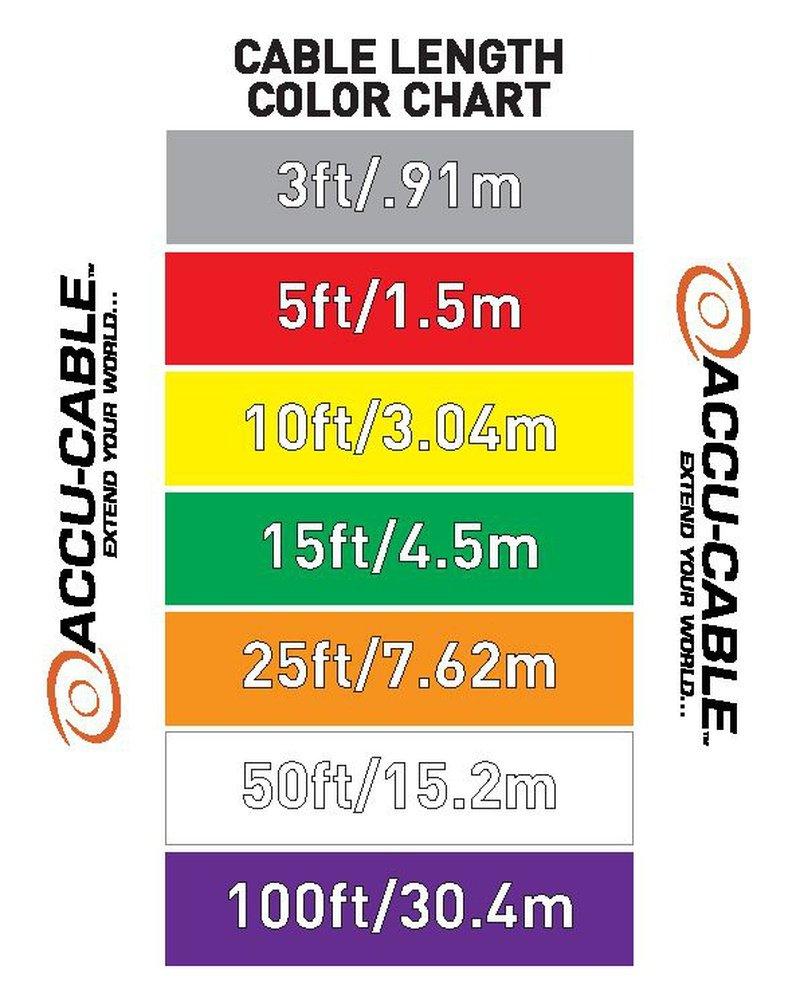 Accu-Cable 25ft 3-Pin DMX Cable - AC3PDMX25
