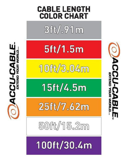 Accu-Cable 25ft 3-Pin DMX Cable - AC3PDMX25