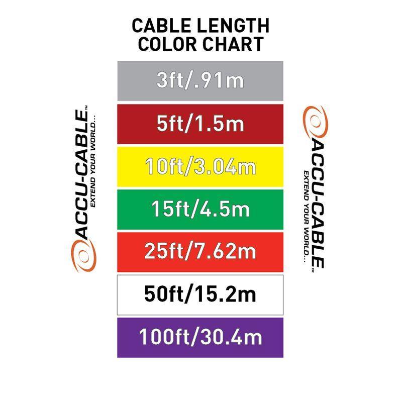 Accu-Cable 25ft Pro Series 3-Pin DMX Cable - AC3PDMX25PRO