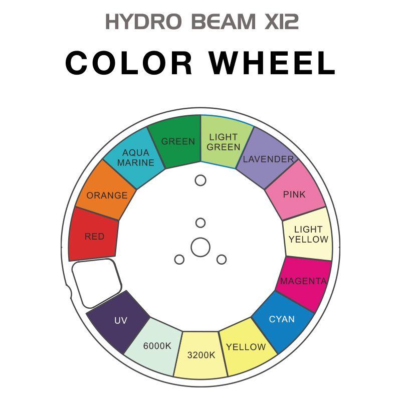 Hydro Beam X12